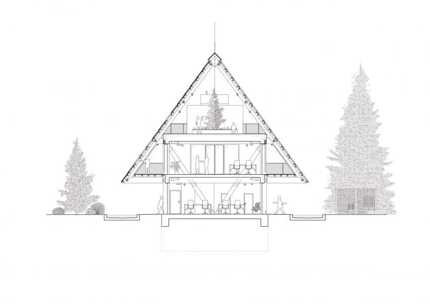 Plan for Kloboucká lesní headquarters by Mjölk Architekti