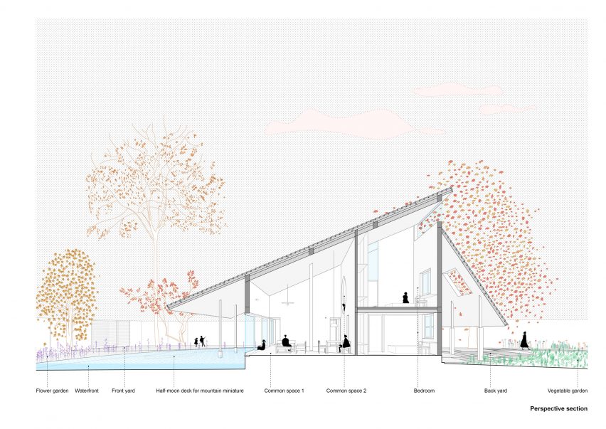Section drawing of the home in Vietnam by Ra.atelier and NGO + Pasierbinski