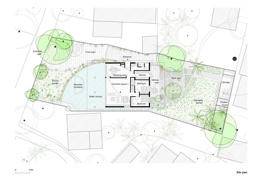 Site plan of the home in Vietnam by Ra.atelier and NGO + Pasierbinski