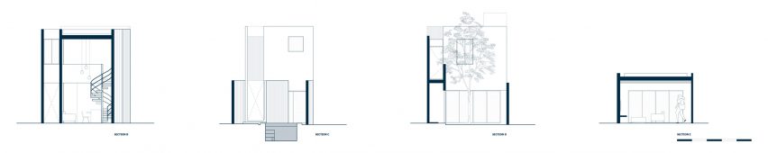 Four section drawings of the El Tiron house by FMT Estudio