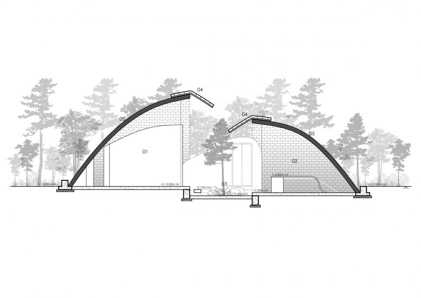 Section of The Wendy House