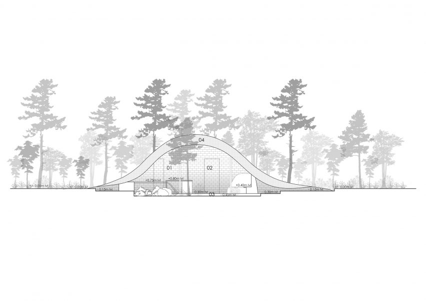 Section of The Wendy House