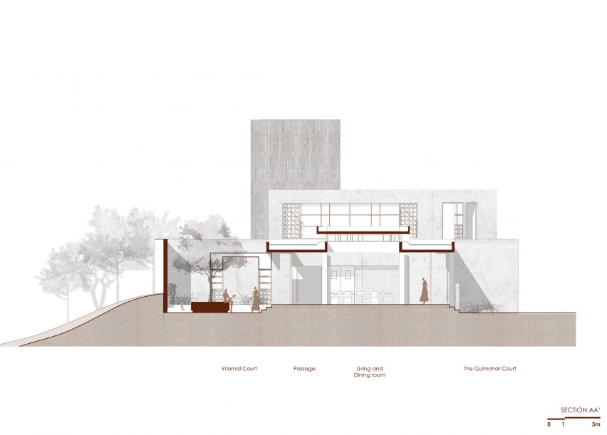 Section drawing of Enclosure house by Design Ni Dukaan