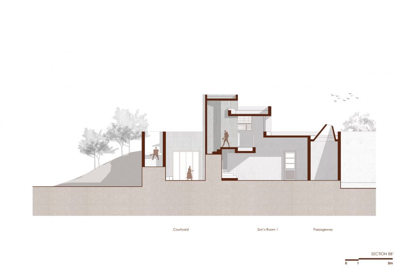 Section drawing of Enclosure house by Design Ni Dukaan