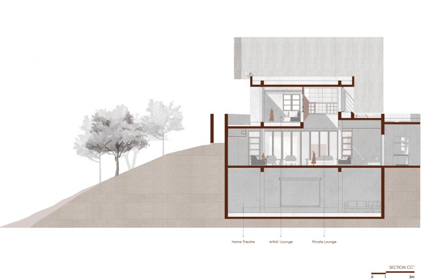 Section drawing of Enclosure house by Design Ni Dukaan