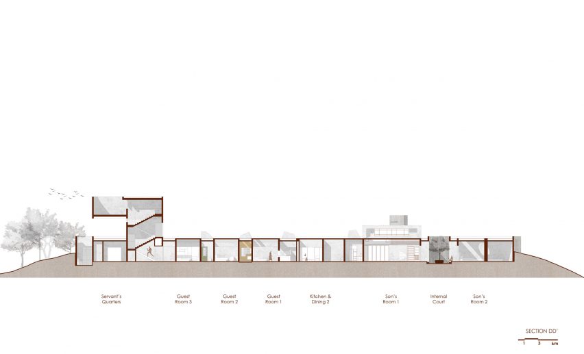 Section drawing of Enclosure house by Design Ni Dukaan