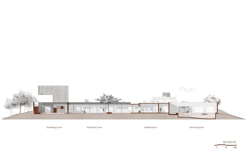 Section drawing of Enclosure house by Design Ni Dukaan