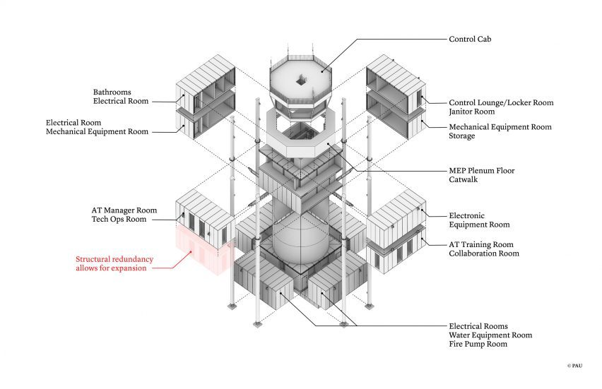 air traffic control tower by PAU