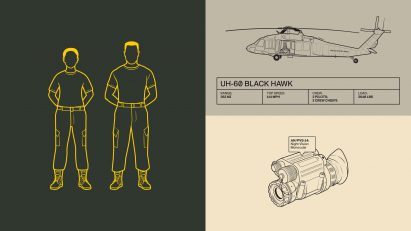 US Army branding