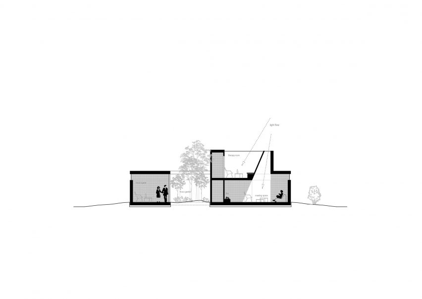 Section of Warm Nest by Ark-shelter and Archekta in Belgium