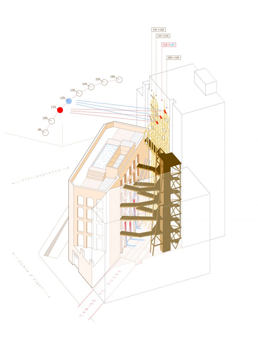 Axonometric drawing of La Carboberia by Office for Strategic Spaces