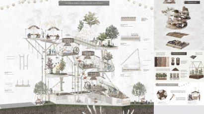 Graphics showing the Festive Wheels of Vadai-Hood by Peh En Yu