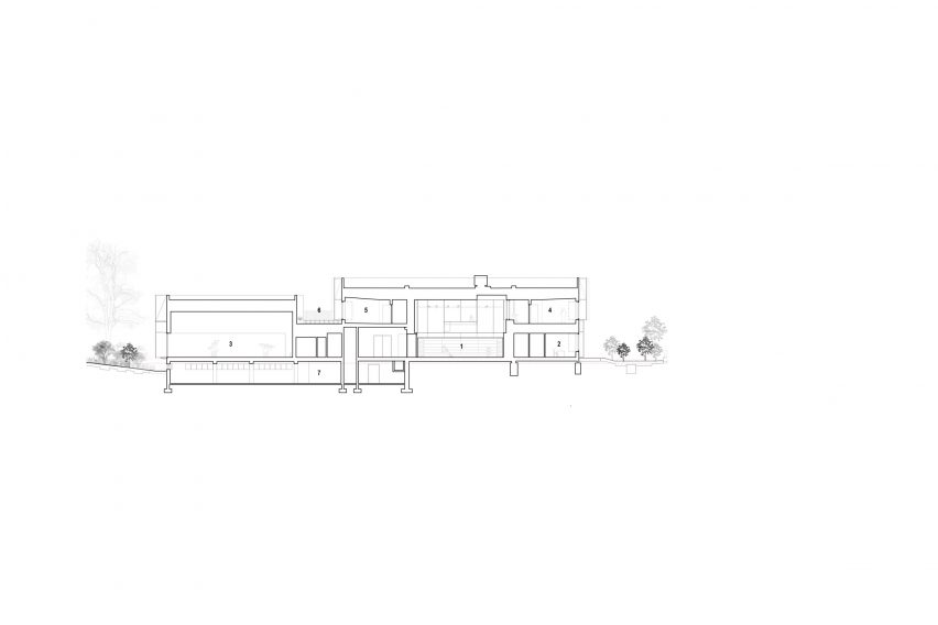 Section of Conservatoire of Music and Dance