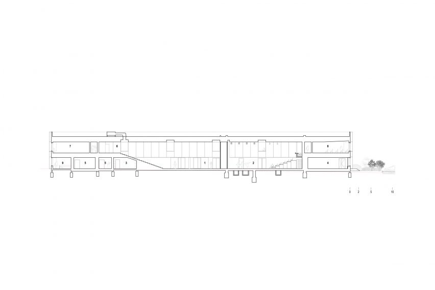 Section of Conservatoire of Music and Dance