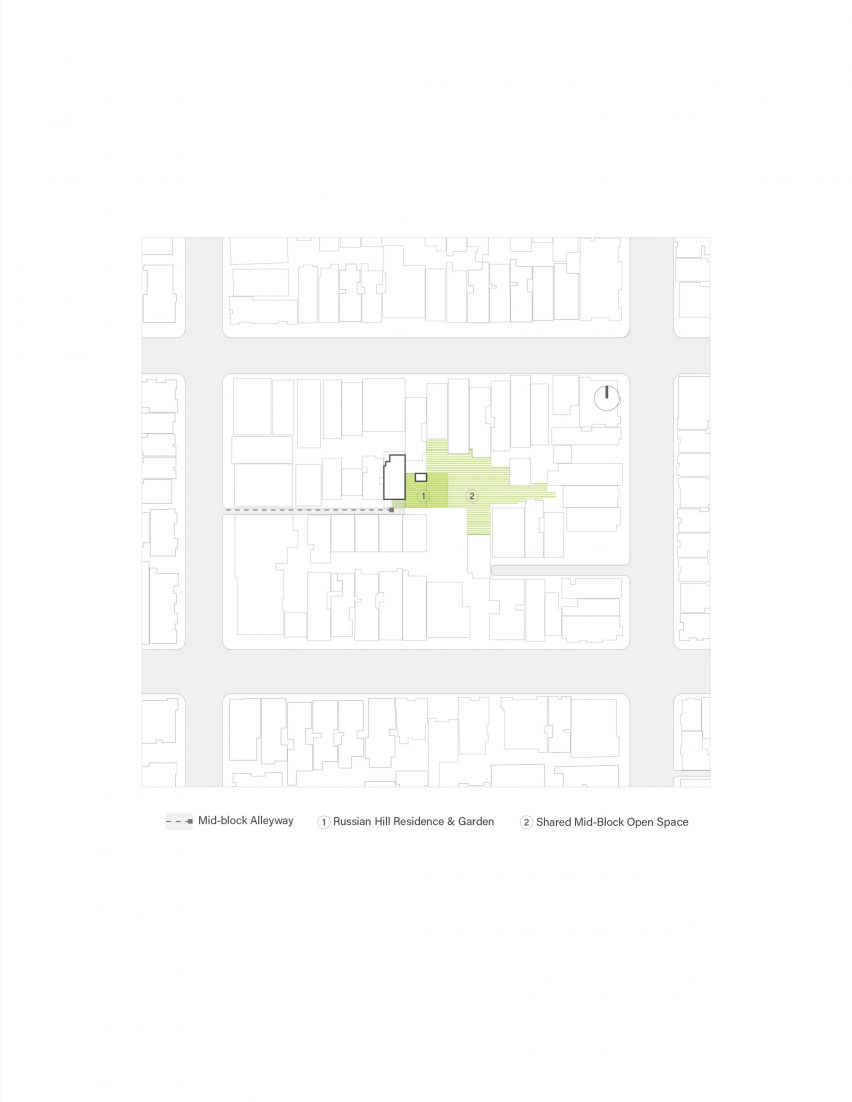 Site plan of Red Stair House by Dumican Mosey