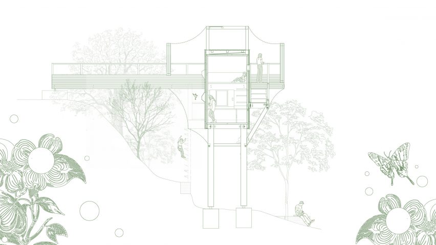 Section of Flora by IAAC