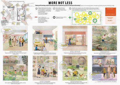 More Not Less project for Davidson Prize 2023