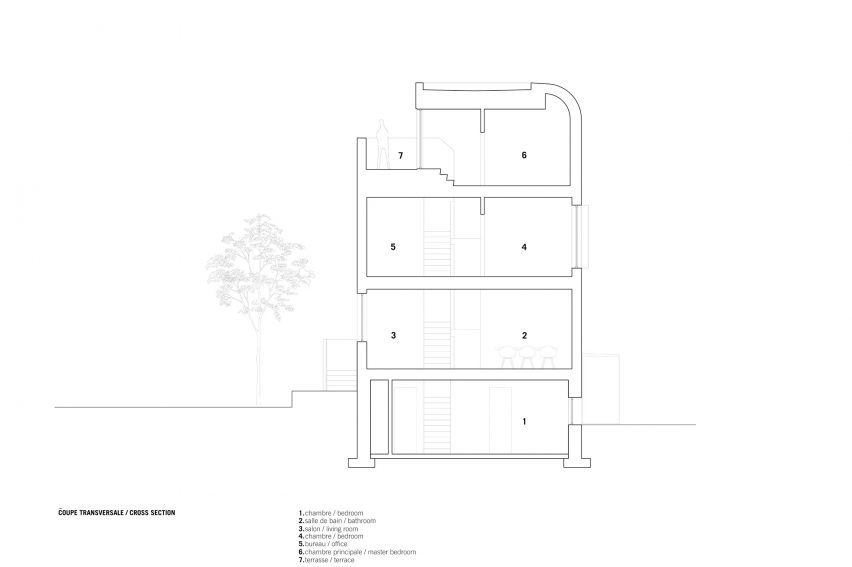 Le Paquebot Naturehumaine plans