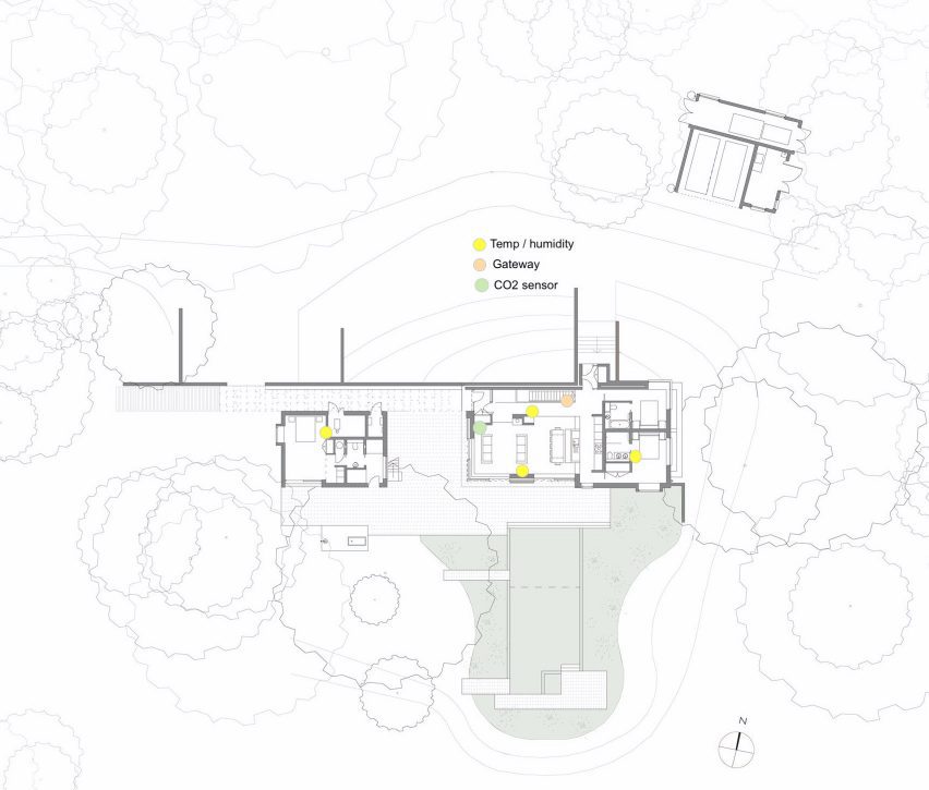 Location of sensors at New Forest House