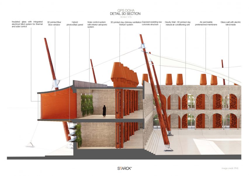 Qatar Preparatory School by Philippe Starck
