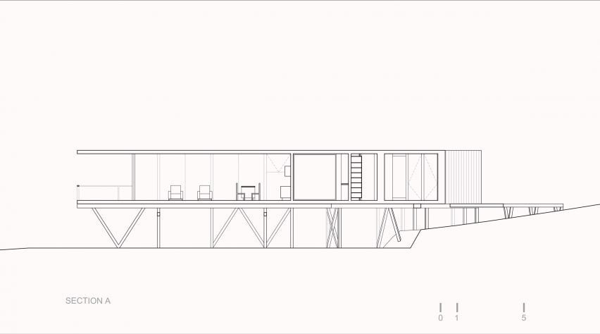 Pratt House by ERRE Arquitectos