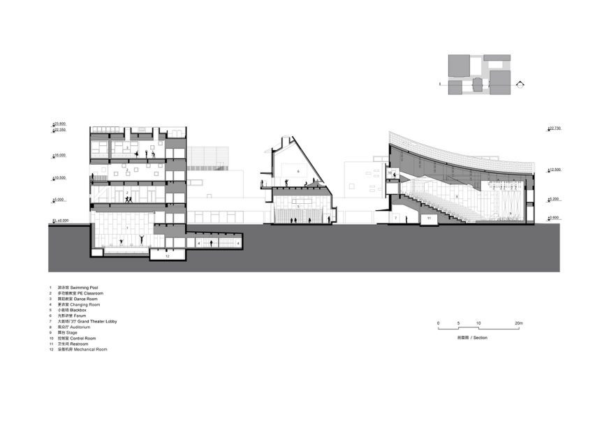 Section of Shanfeng Academy by Open Architecture