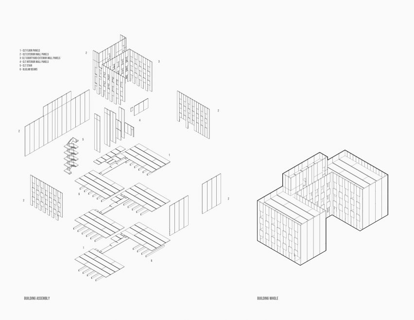 Waechter Architecture all wood building oregon