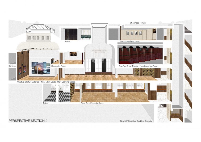 Plans for refurbished BAFTA headquarters by Benedetti Architects