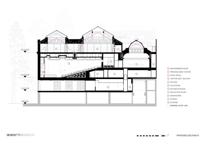 Plans for refurbished BAFTA headquarters by Benedetti Architects