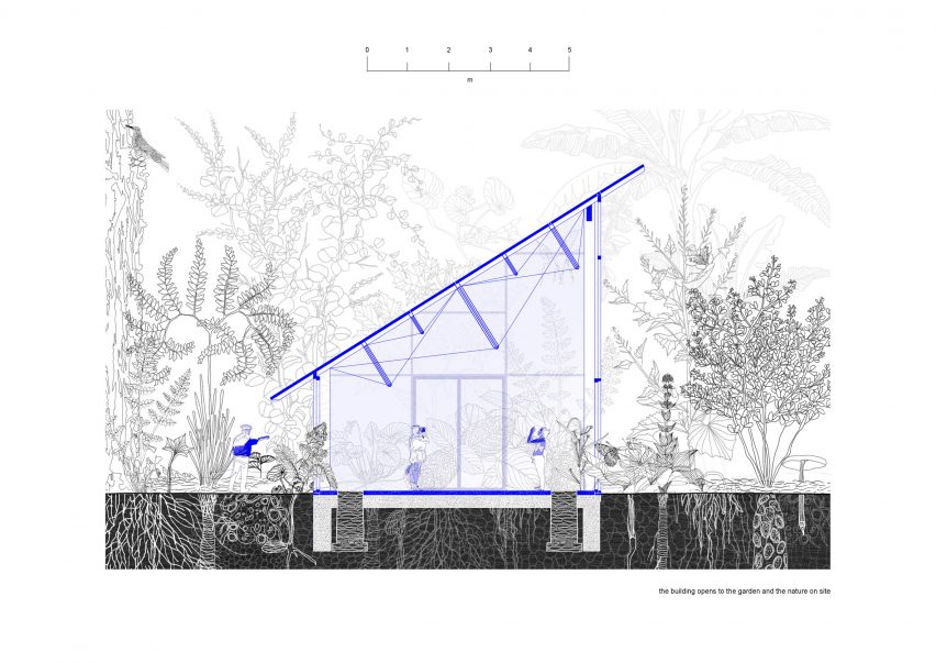 Section of Mendell's Greenhouse
