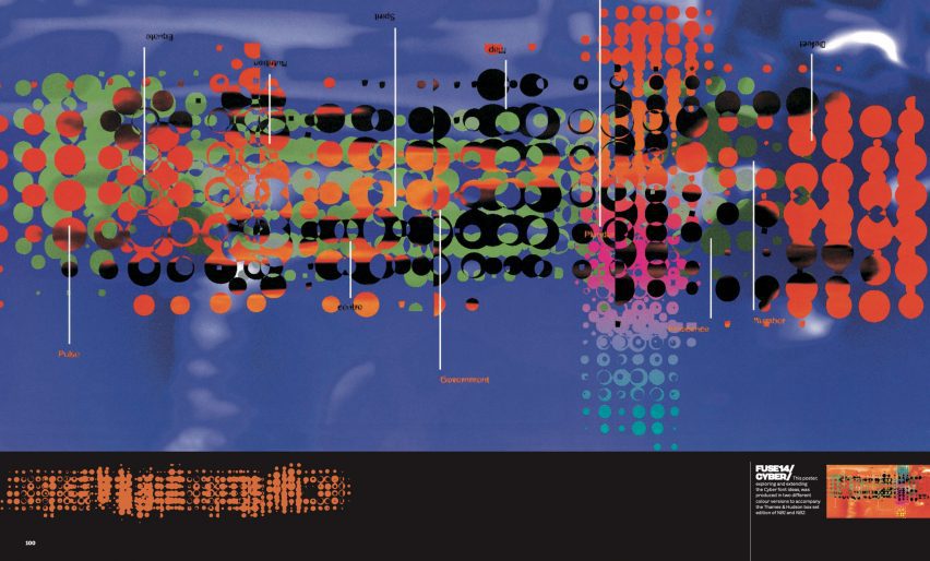 The Graphic Language of Neville Brody, page spread showing FUSE
