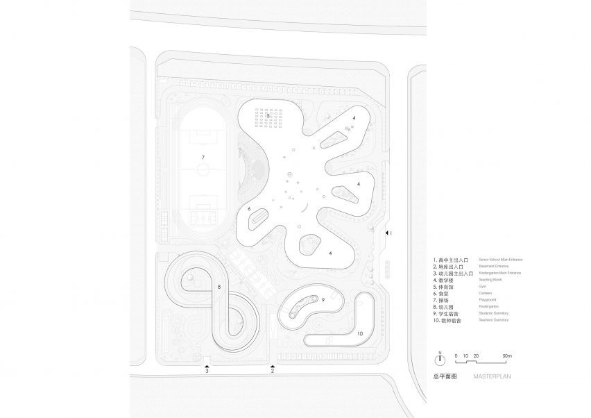 Master plan