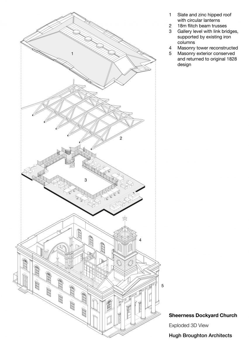 Axonometric drawing of Sheerness Dockyard Church