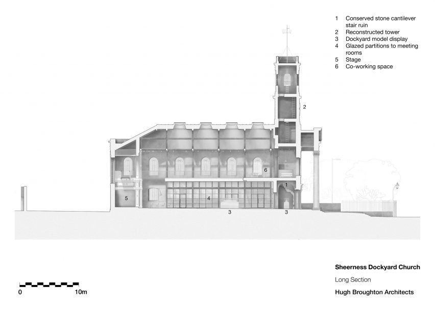 Section of Sheerness Dockyard Church