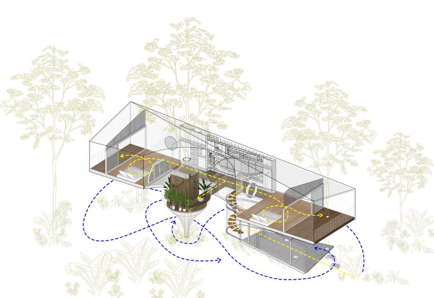 Drawing of Tree House by the Lake