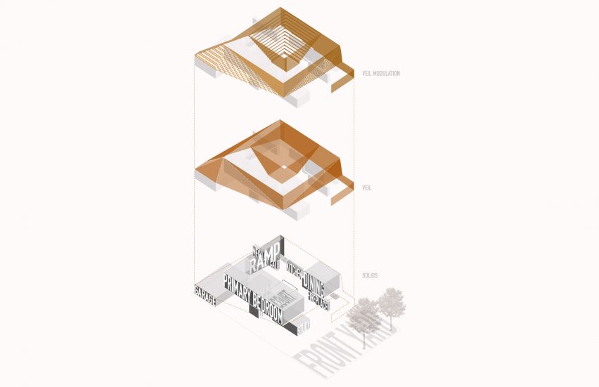 5468796 Architecture veil house winnipeg
