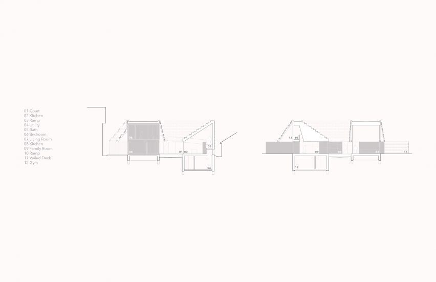 5468796 Architecture veil house winnipeg