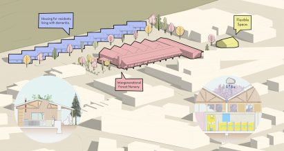 A plan of an Intergenerational Forest Nursery