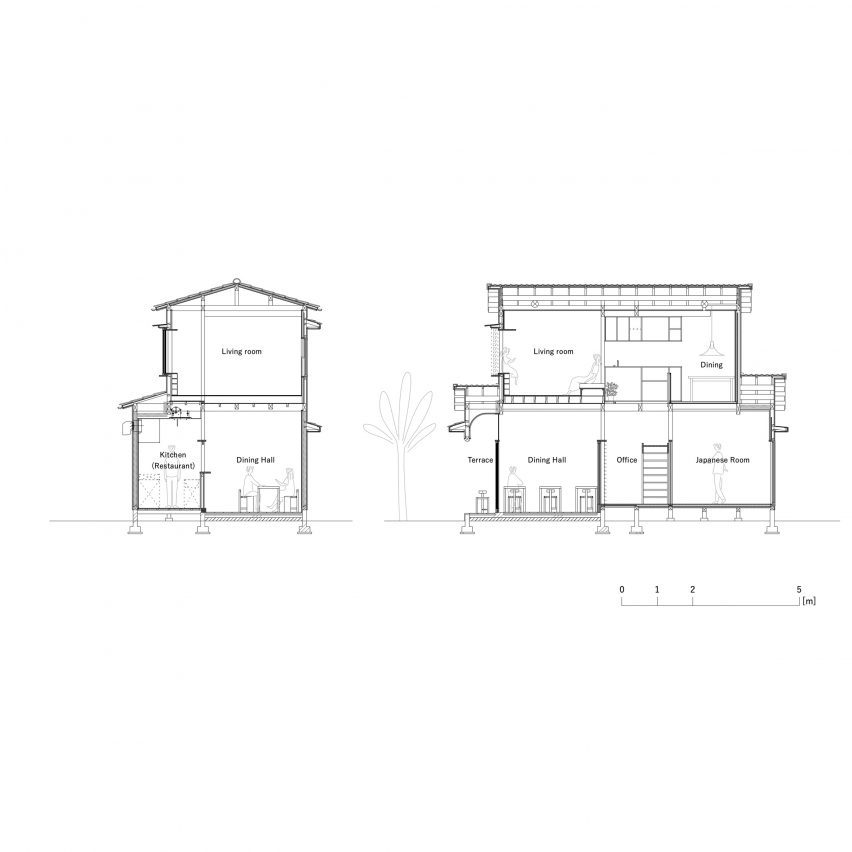 Section of House in Hayashisaki Matsue Beach