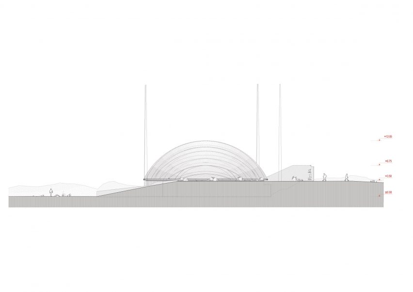 Elevation drawing of a dome structure