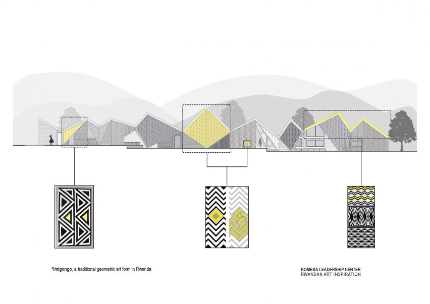 Drawing of Komera Leadership Centre