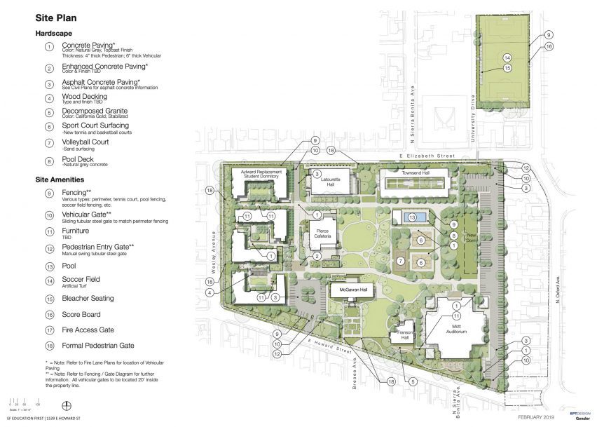 Site plan