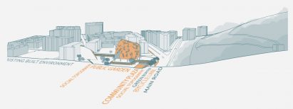 Visualisation showing 3D map of city block
