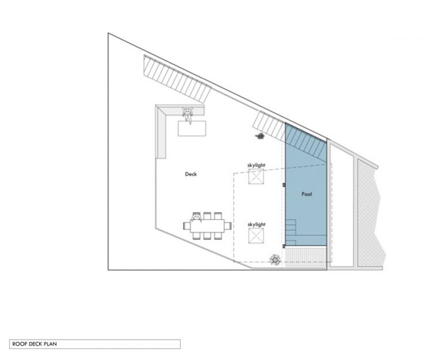Roof plan