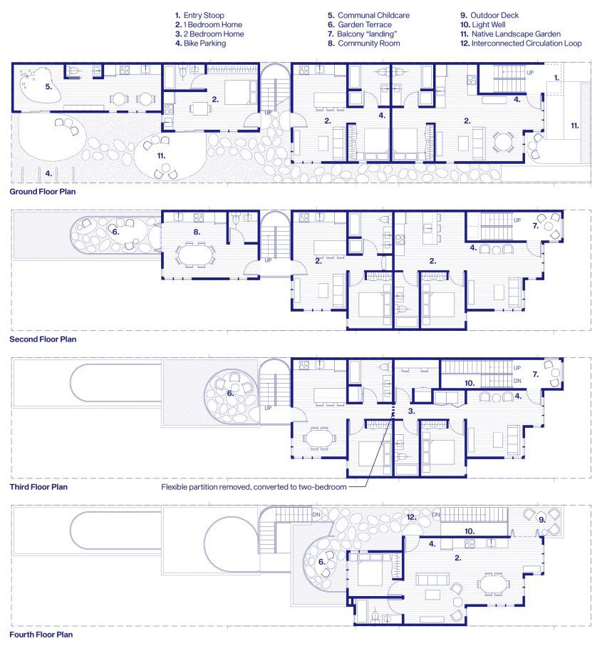 Plans of housing project in San Francisco