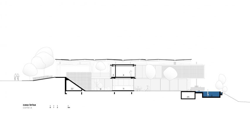 A section of Casa Brisa by FGMF Architetos