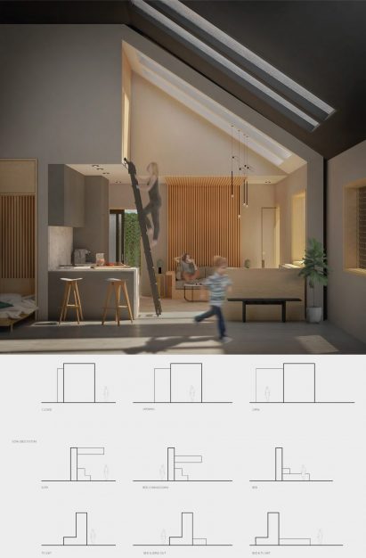 Visualisation and diagrams of expandable house structure