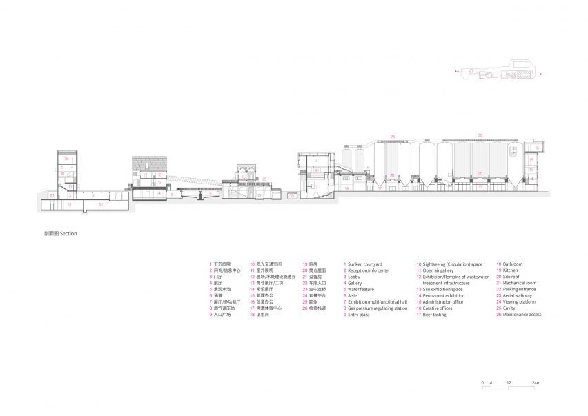 Sections of Kingway Brewery renovation by Urbanus