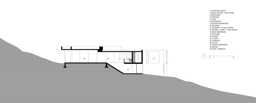 Section AA