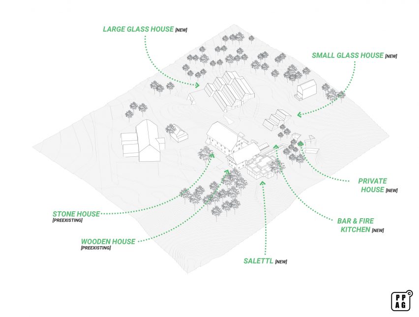 Site plan of Steirereck am Pogusch